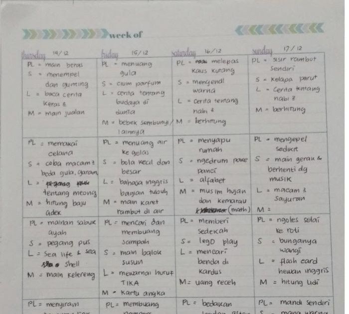 jadwal kegiatan sehari hari anak sd