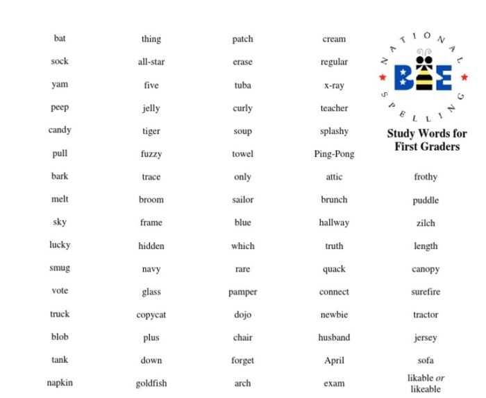 contoh soal spelling bee tingkat sd