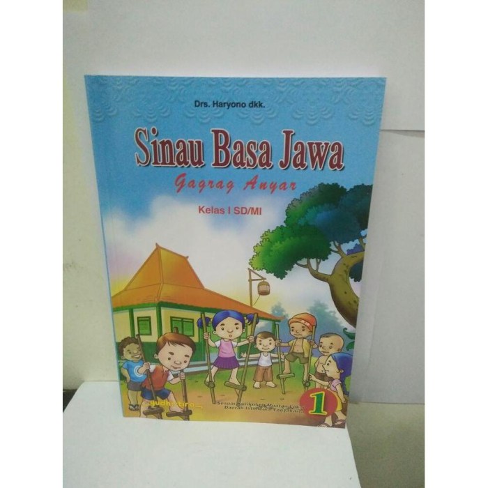 buku bahasa jawa kelas 12