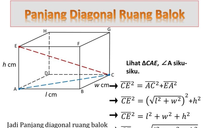 balok rumus menghitung luas pythagoras