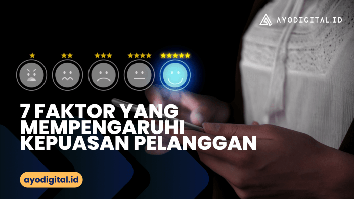 Faktor yang mempengaruhi lingkungan bisnis