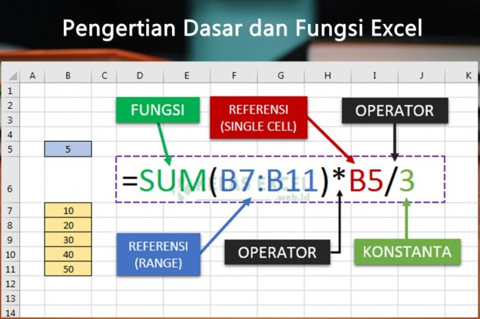 fungsi matematika pada excel terbaru