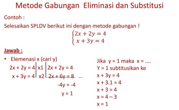 contoh soal spltv metode substitusi