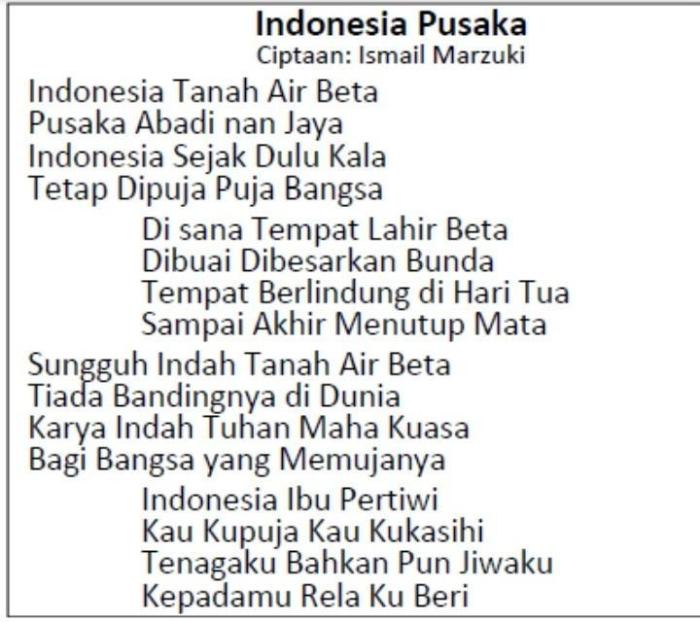 puisi indonesia tanah airku terbaru