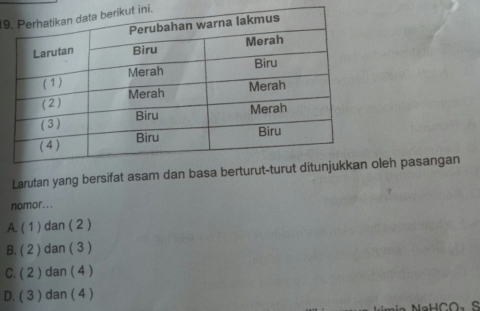 Pasangan larutan yang bersifat basa adalah