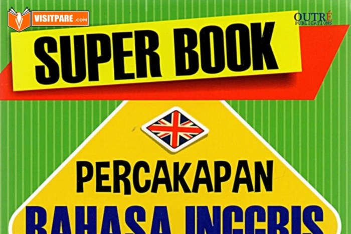 percakapan inggris teks