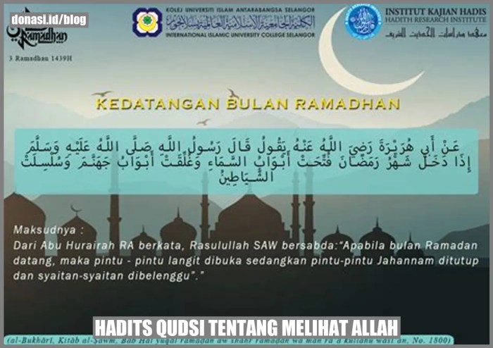 hadits qudsi tentang rahmat allah