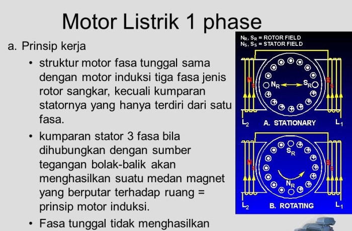 prinsip kerja motor listrik