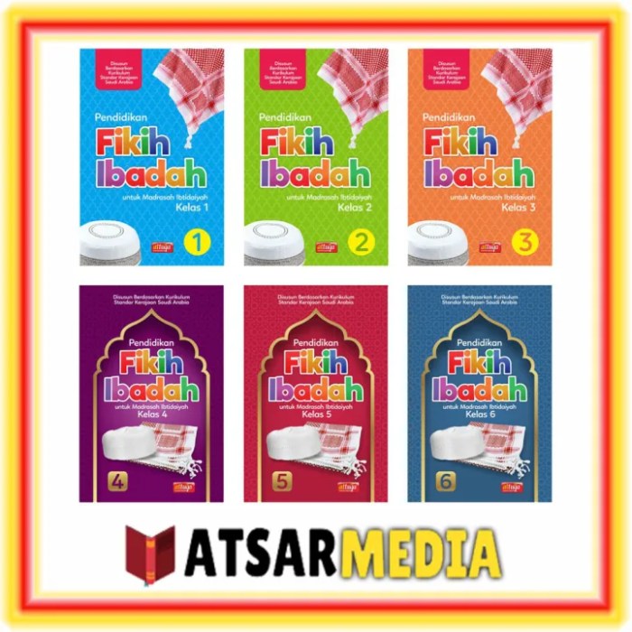 buku paket fikih kelas 10