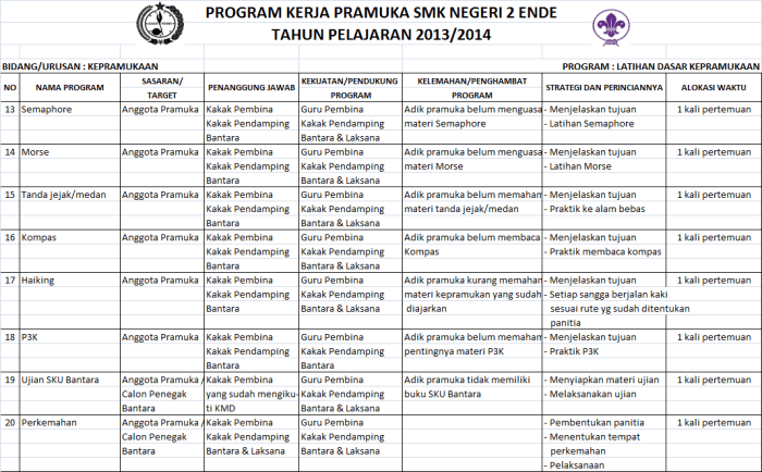 kerja rohis jumat