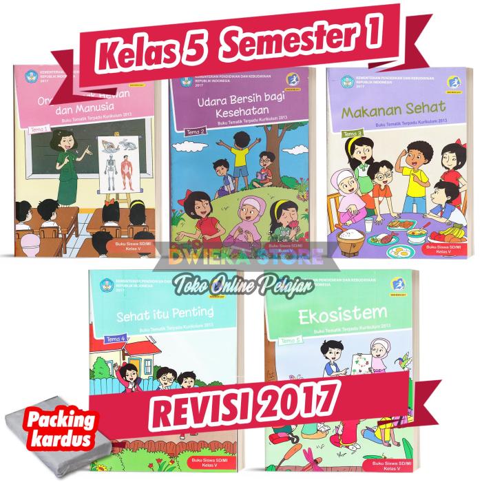 download buku bupena kelas 6 semester 1