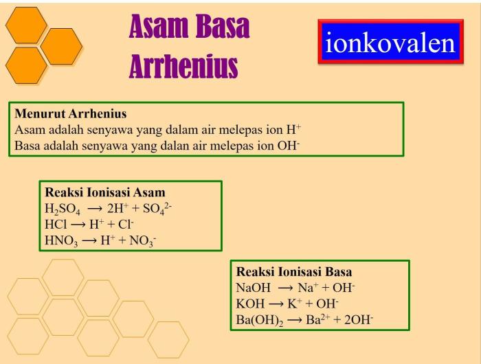 reaksi ionisasi asam basa