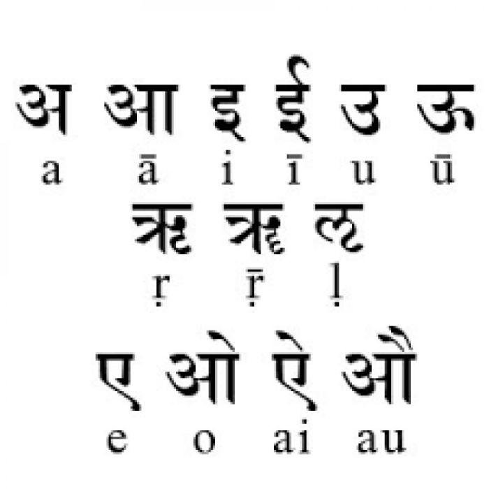 bahasa sansekerta untuk nama angkatan terbaru