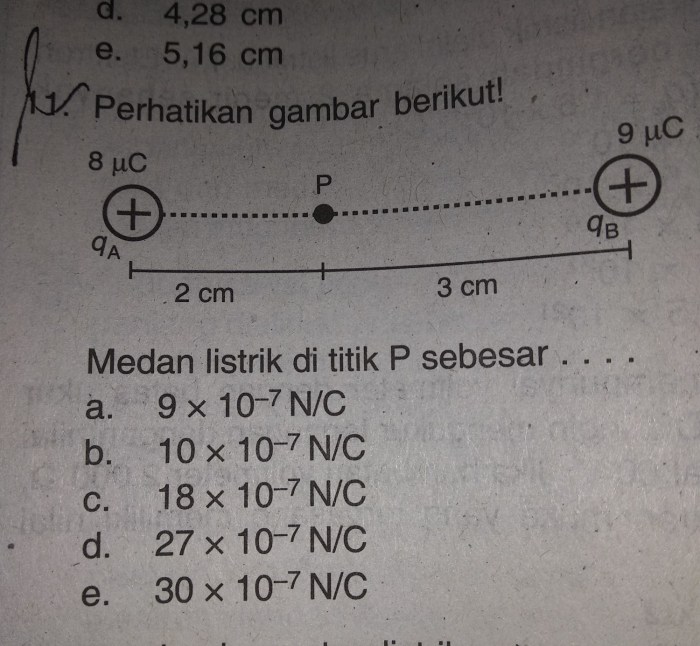 medan listrik nol kuat