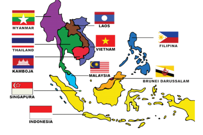 perbedaan negara indonesia dan filipina