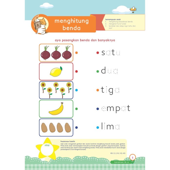 soal agama untuk anak tk terbaru