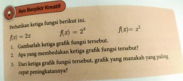 gambarlah ketiga grafik fungsi tersebut