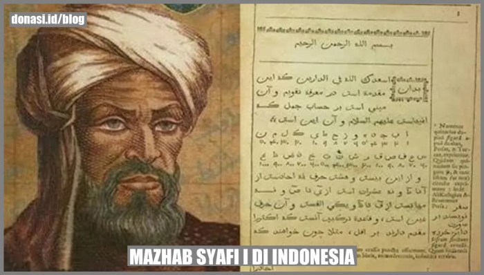 mazhab syafi i di indonesia