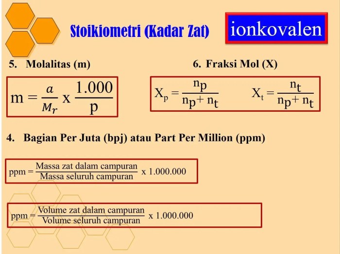 hubungan mol dengan volume