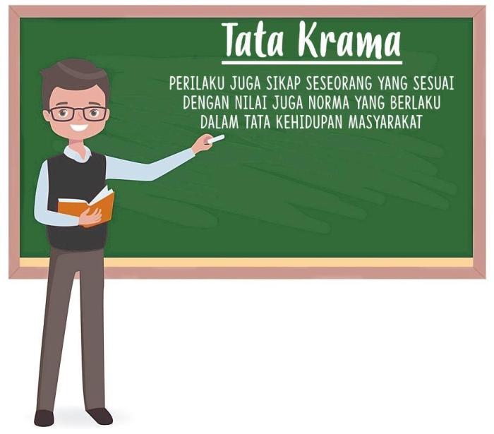 krama bersikap penerapan sumber