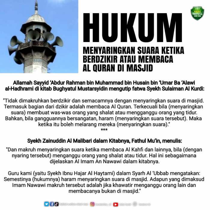 hukum berdzikir di luar masjid adalah terbaru