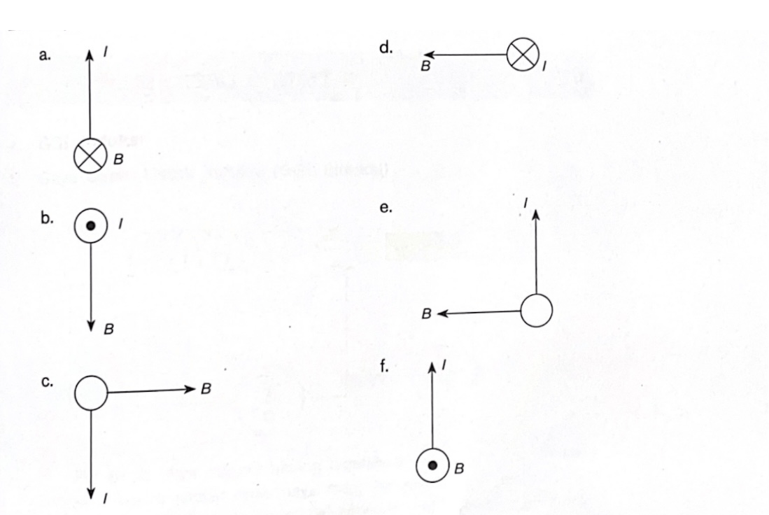 soal gaya lorentz kelas 12