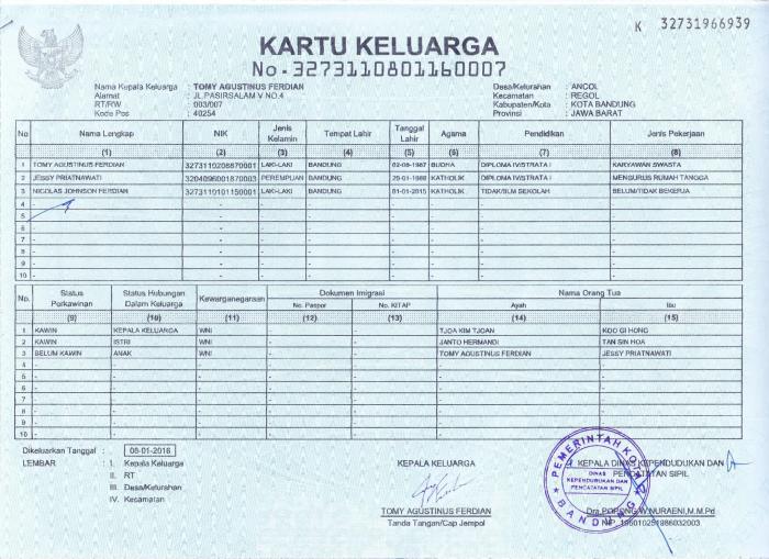 bahasa inggris kartu keluarga terbaru