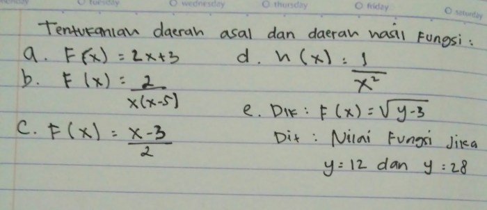 contoh soal daerah asal fungsi terbaru