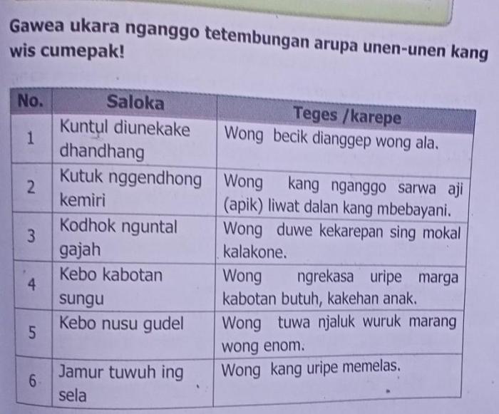 apa tegese tembung renteng renteng terbaru