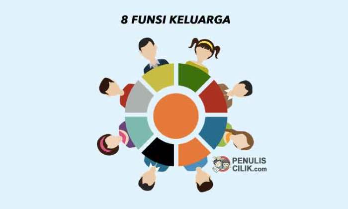 fungsi keluarga menurut alkitab