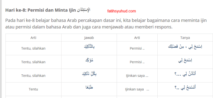 bahasa arabnya bak mandi terbaru