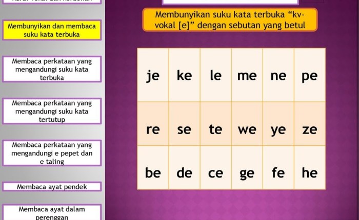 pengertian isim fi il dan huruf terbaru