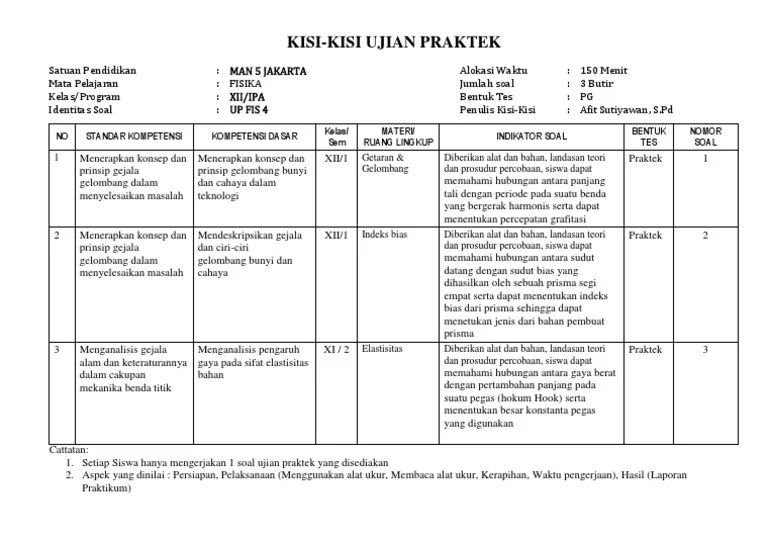 kisi kisi prakarya kelas 9 semester 2 terbaru