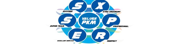 bpr prima kredit mandiri