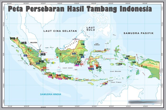 Persebaran sumber daya tambang di indonesia