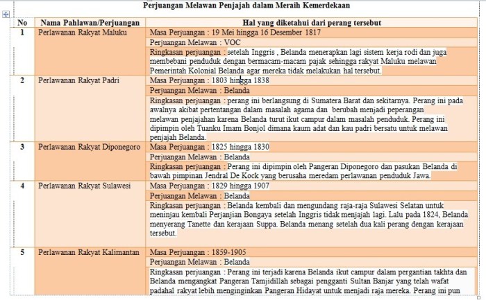 abhidhamma pitaka berisi tentang