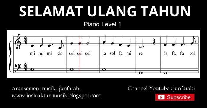 notasi balok lagu lihat kebunku terbaru