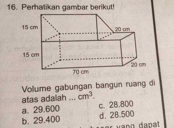 perhatikan gambar berikut volume