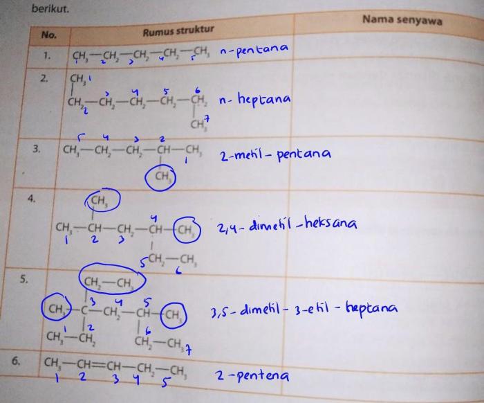 tulislah nama iupac dari eter berikut