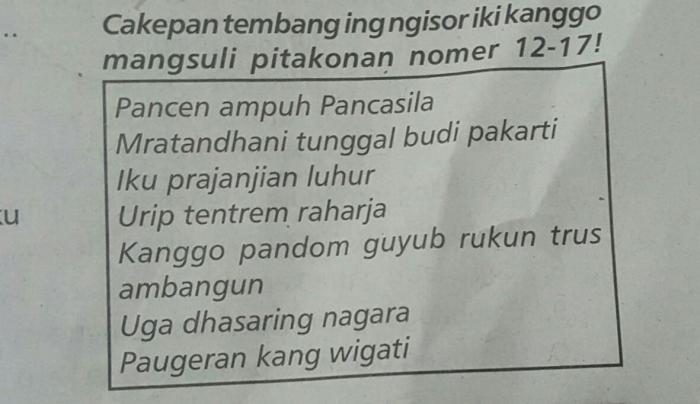 pathokan tembang pangkur yaiku terbaru