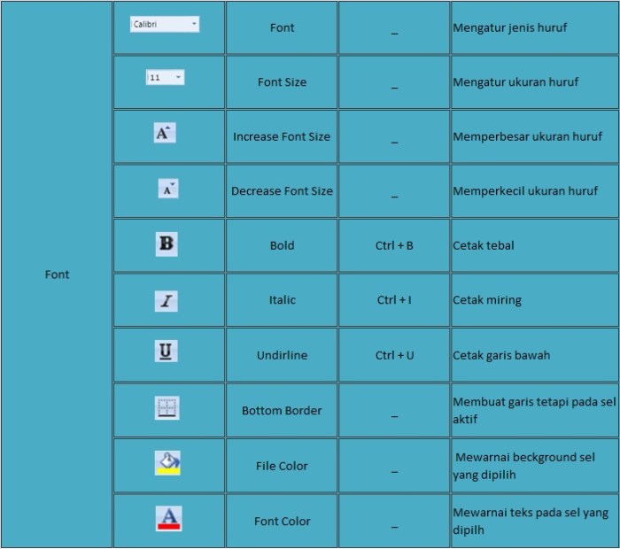 fungsi design pada power point