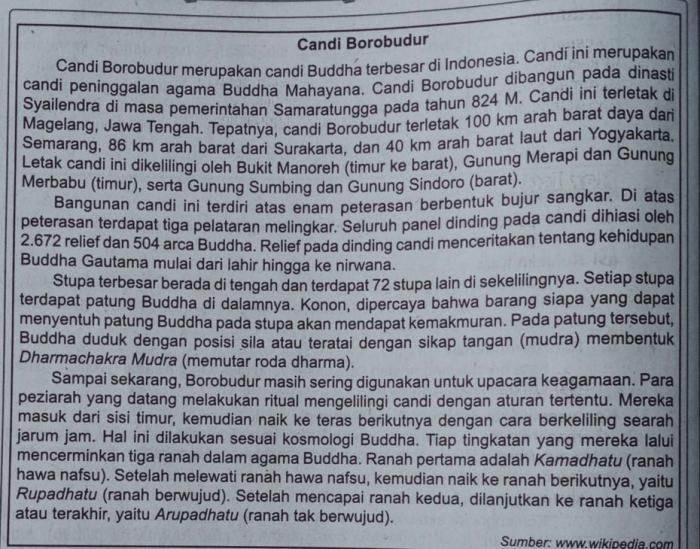 contoh teks deskripsi dalam bahasa jawa terbaru