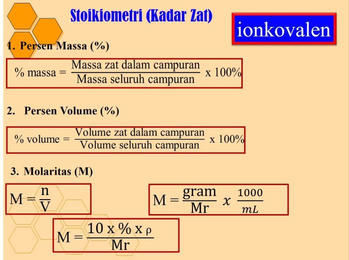 cara menghitung massa molar