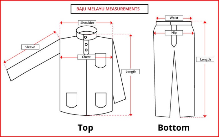 baju perbedaan kaos lokal internasional eropa berikutnya