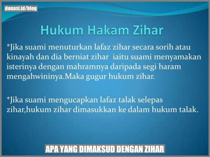 apa yang dimaksud dengan zihar terbaru