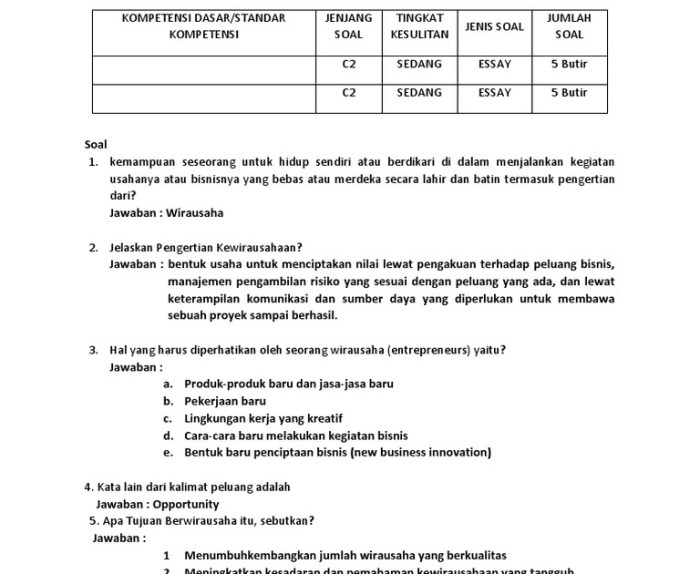 soal essay prakarya kelas 9 semester 1