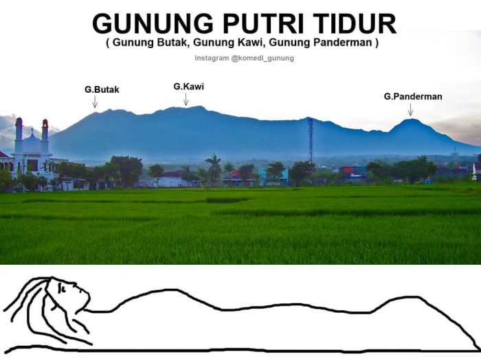 gunung putri tidur malang terbaru