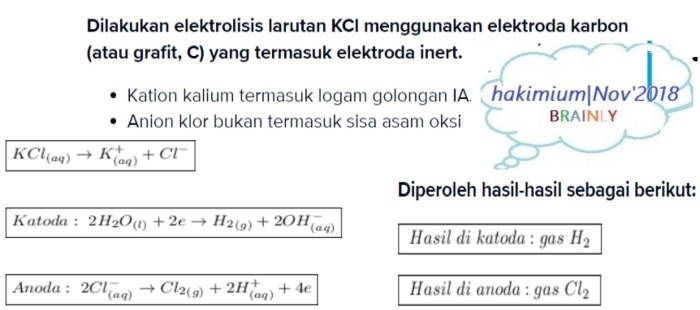 Larutan mgcl2 encer dengan elektrode grafit