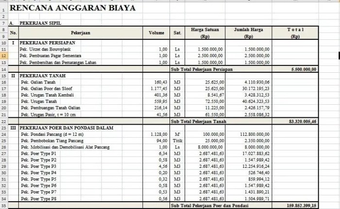 yang termasuk biaya pemasaran adalah terbaru