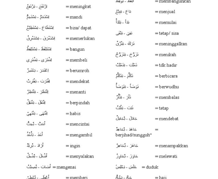 arti taqiyya dalam bahasa arab